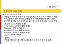 피자헛의 성공 사례 12페이지
