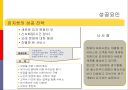 피자헛의 성공 사례 13페이지