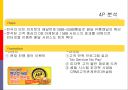 피자헛의 성공 사례 15페이지