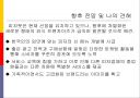 피자헛의 성공 사례 19페이지