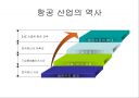 Boeing(보잉) 과  Airbus(에어버스)에 관하여.. 3페이지