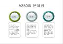 Boeing(보잉) 과  Airbus(에어버스)에 관하여.. 19페이지