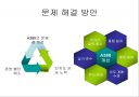 Boeing(보잉) 과  Airbus(에어버스)에 관하여.. 20페이지