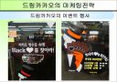 56%의 성숙함, 드림카카오 마케팅 분석 14페이지