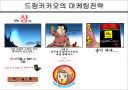 56%의 성숙함, 드림카카오 마케팅 분석 15페이지