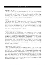 비서 지원자 자기소개서 [그룹사 인사팀 출신 현직 컨설턴트 작성] 1페이지