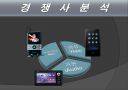아이리버 기업 성공사례 7페이지