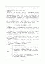 한국 일본 중국 음식 문화 비교 13페이지