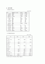 사무직 8페이지