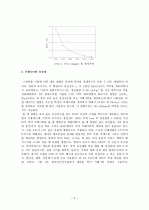수동소자의 집적화 2페이지