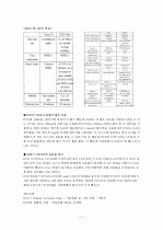 DVD 7페이지