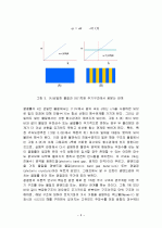 Photonic crystal (광결정) 3페이지