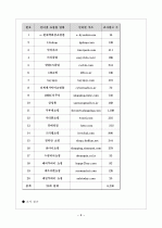  소비자중심주의(경제학의 소비자이론) 6페이지