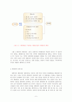 생태계에 대한 자료조사 4페이지