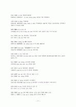 중국어병음입력사전  11페이지