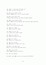 중국어병음입력사전  25페이지