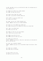 중국어병음입력사전  29페이지