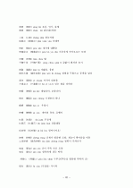 중국어병음입력사전  32페이지