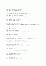 중국어병음입력사전  40페이지
