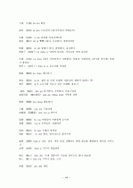 중국어병음입력사전  44페이지