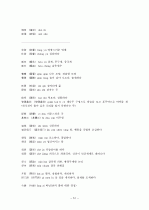 중국어병음입력사전  51페이지
