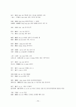 중국어병음입력사전  54페이지