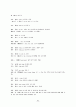 중국어병음입력사전  55페이지