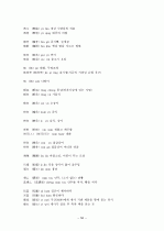 중국어병음입력사전  58페이지
