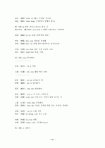 중국어병음입력사전  66페이지