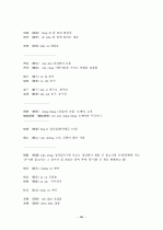 중국어병음입력사전  68페이지