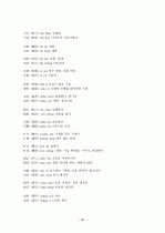 중국어병음입력사전  85페이지