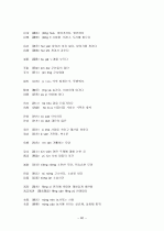 중국어병음입력사전  92페이지