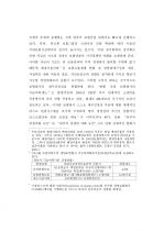 환경변화에 따른 상품개발 리스크관리 14페이지