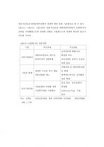 환경변화에 따른 상품개발 리스크관리 15페이지