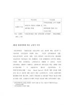 환경변화에 따른 상품개발 리스크관리 17페이지