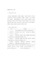 환경변화에 따른 상품개발 리스크관리 21페이지