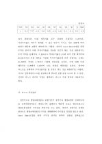 환경변화에 따른 상품개발 리스크관리 43페이지