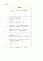 정신분열증 13페이지
