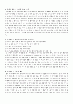 합격한 자기소개서 모음 20가지 예문 13페이지