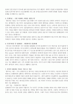 합격한 자기소개서 모음 20가지 예문 14페이지