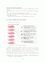 현대사회의 문제점 저출산, 고령화 8페이지