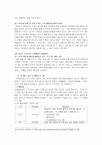 맞벌이 가정의 자녀교육에 대하여 20페이지