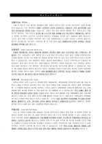 한국수출보험공사 전산직 지원자 자기소개서 [그룹사 인사팀 출신 현직 컨설턴트 작성] 1페이지