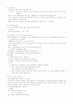 중국 문화의 이해 11페이지