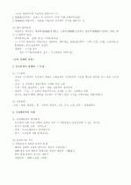 중국 문화의 이해 12페이지