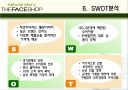 더페이스샵의 마케팅 전략 분석 18페이지