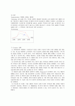 P&G의 마케팅 전략 분석 17페이지
