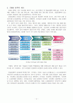 IT 839 전략분석 4페이지