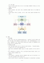 IT 839 전략분석 14페이지