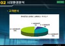 CYON 5페이지